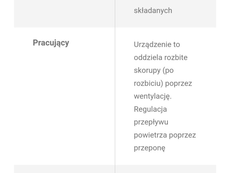 Maszyna do oddzielania łupin