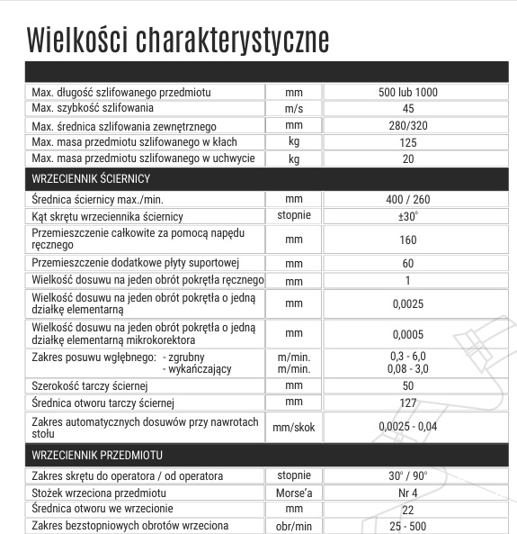 Szlifierka do wałków i otworów RUP-280B x 1000 – FMT Tarnów – Polska produkcja