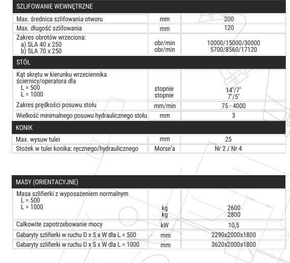 Szlifierka do wałków i otworów RUP-280B x 1000 – FMT Tarnów – Polska produkcja