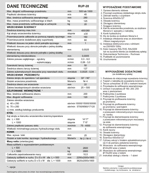 Szlifierka do wałków i otworów RUP 28 x 500 – Po remoncie generalnym – FMT Tarnów – Polska produkcja