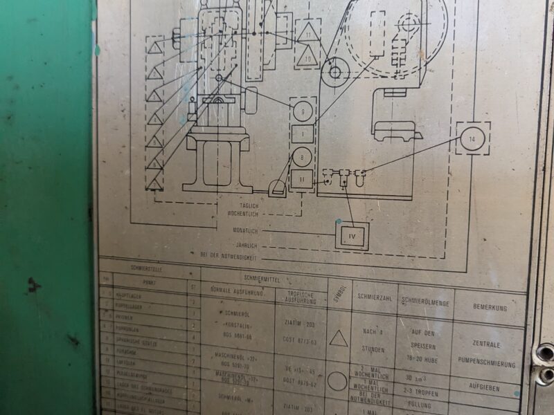 Prasa mimośrodowa 63t M3 VAPTSAROV PE 63
