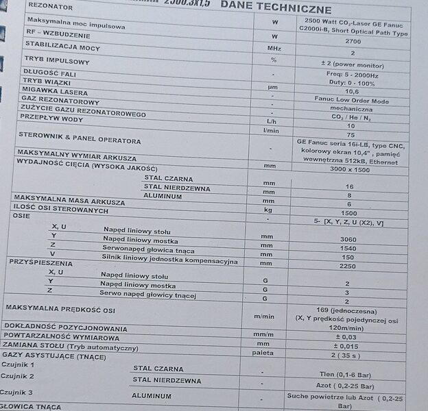 Sprzedam wycinarke ERMAK 4000. 3x1,5 z 2011 roku.