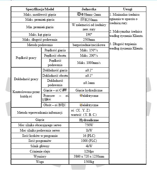 Maszyna CNC do gięcia rur, prętów i profili