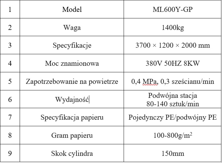 Automat hydrauliczny do tacek papierowych ML600Y-GP + komplet form