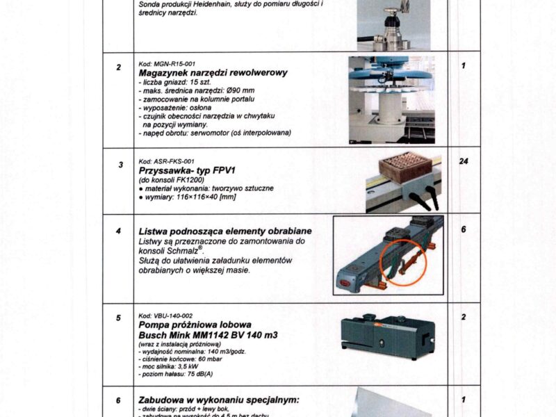 CNC FANUM SIGMA 6-osiowe centrum obróbcze